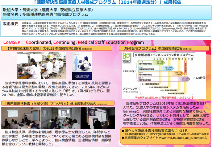 「課題解決型⾼度医療⼈材養成プログラム(2014年度選定分)」成果報告