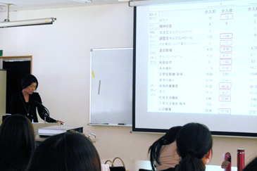 Graduate School of Comprehensive Sciences Master’s Program in Nursing Science Thesis Defense Presentation