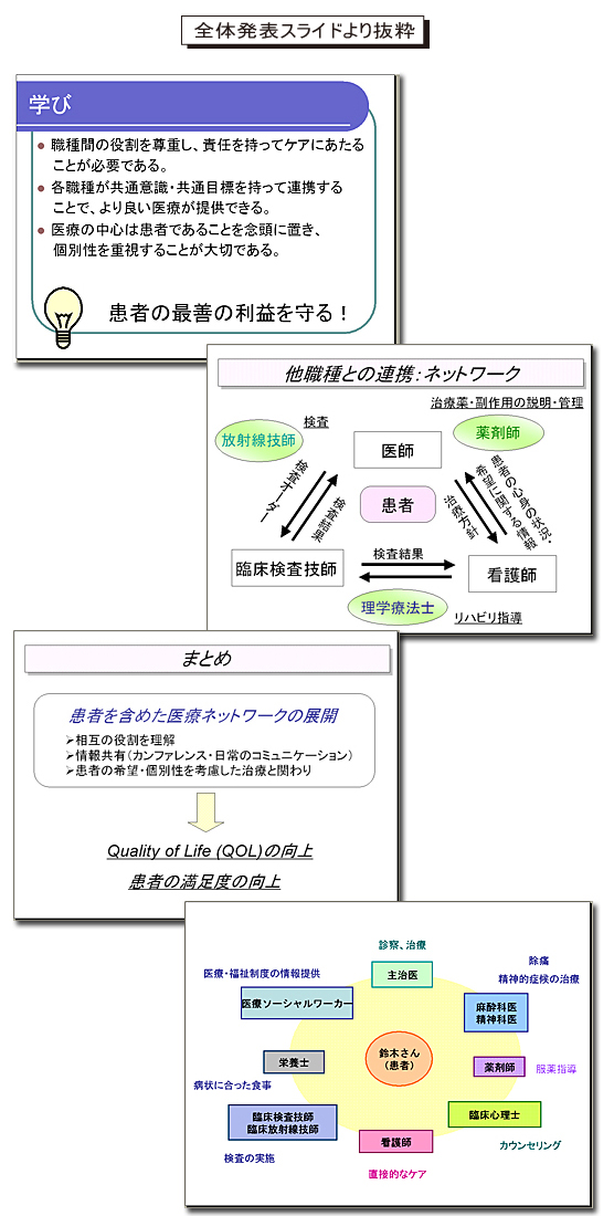 学生発表スライド